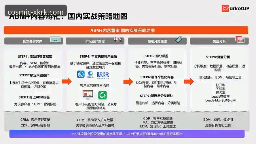 XKRK版本更新 vs 传统入口平台：v3.0.0带来的行业变革与竞品对比