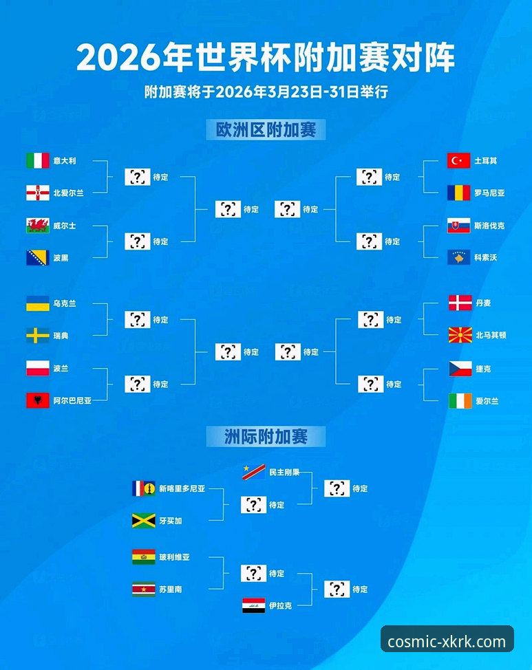 XKRK怎么下载 意大利足球的“附加赛魔咒”:一次基于数据的深度复盘