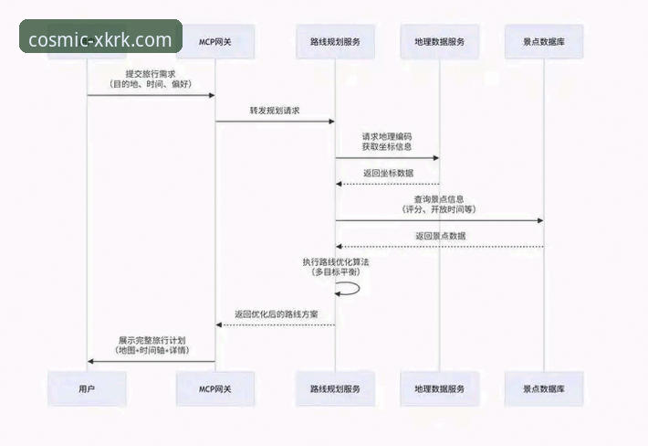 XKRK移动端必备实用指南：从下载到流畅体验的全流程技巧